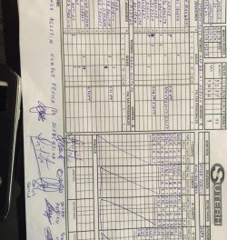 Planilla CAI 11- CAA MITRE 9
