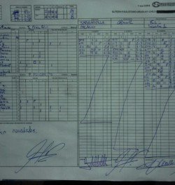 Planilla UNLAM 8 - SPORTSMEN 14
